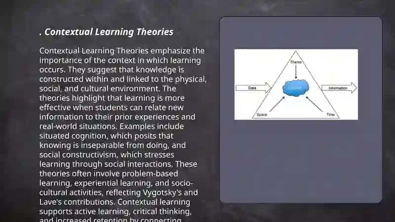 Contextual Learning Theories 3