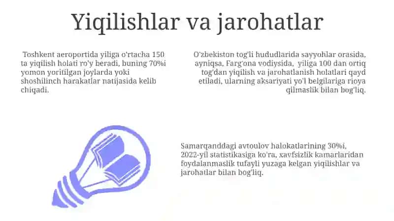 Sayohatlarda jarohatlanish sabablari va ularning turlari 3