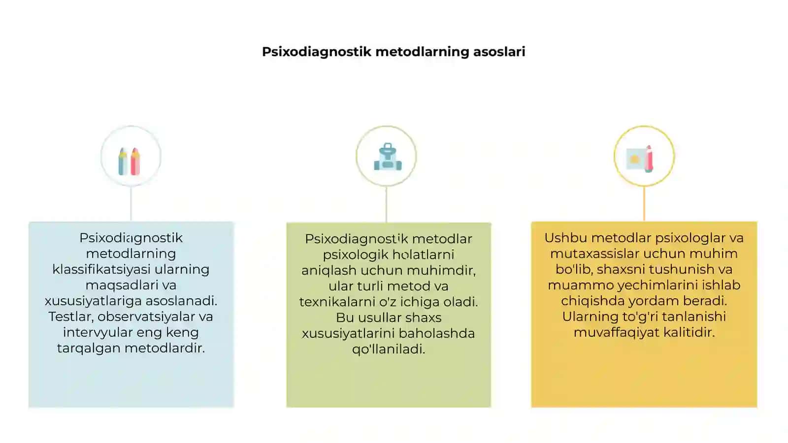 Psixodiagnostik metodlar klassifikatsiyasi 3