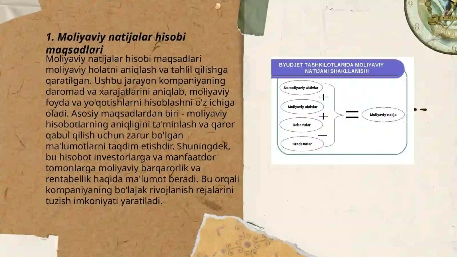 Moliyaviy natijalar hisobi 3