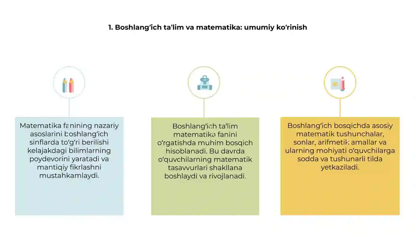 Boshlangʻich talimda matematik amallarni oʻrgatishning nazariy asoslari 3