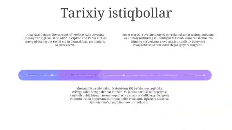 Mehmat Xulq-Atvorini Ijtimoiy Tartibga Solish 3