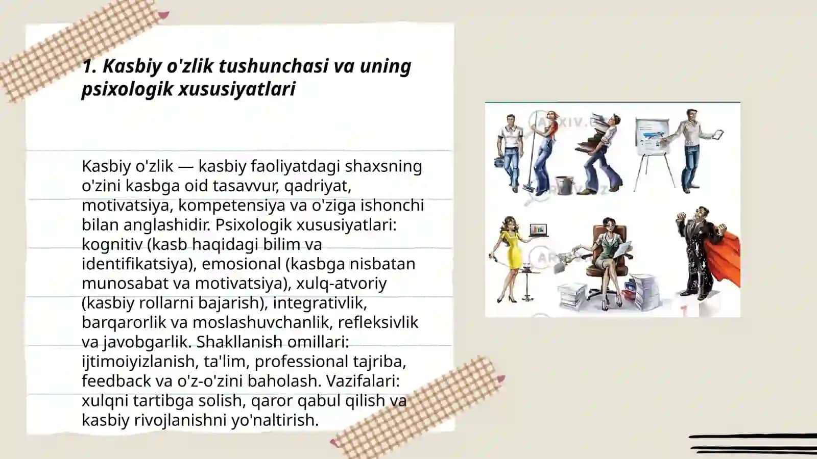 Kasbiy O'zlik Tushunchasi 3