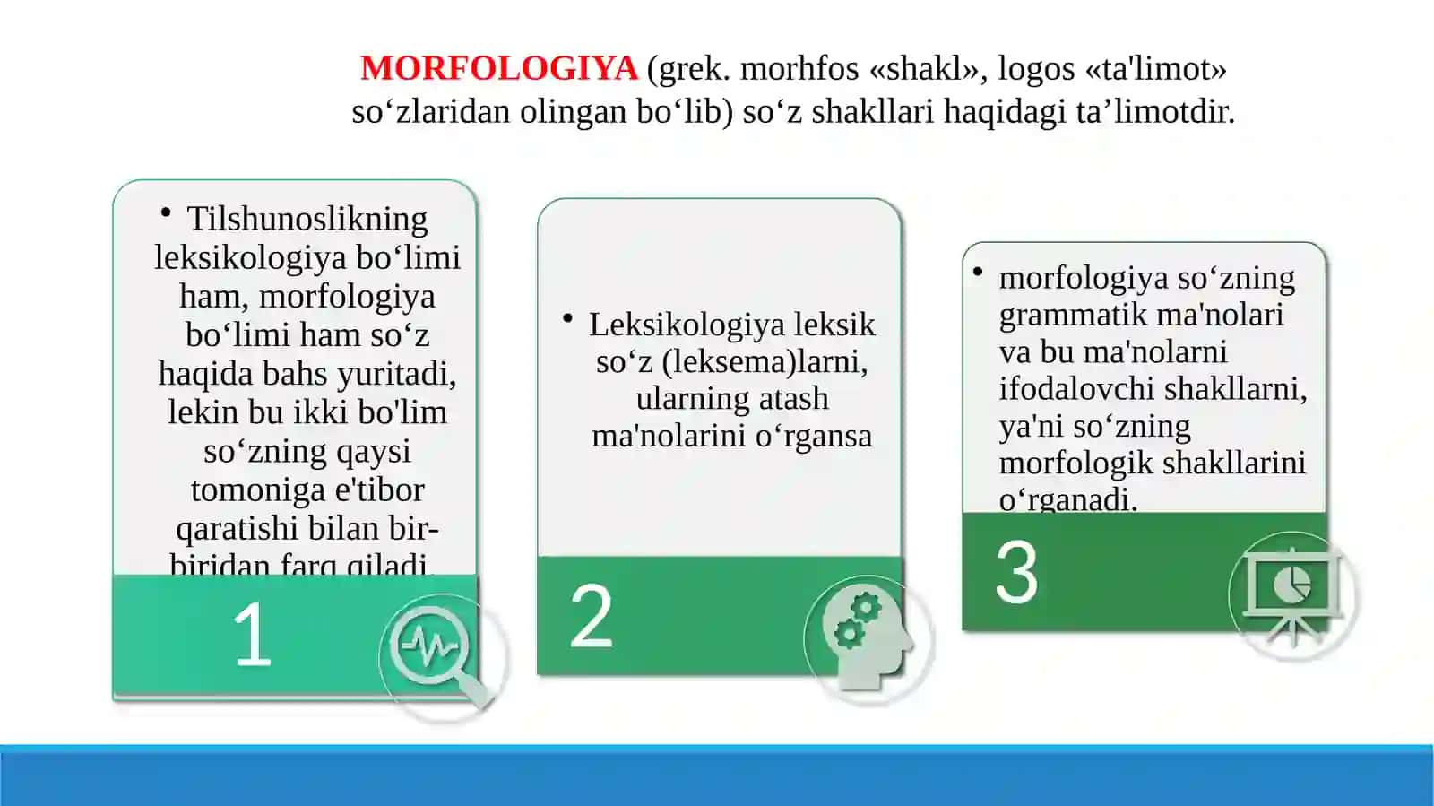 Morfologiya.So‘z turkumlari 3