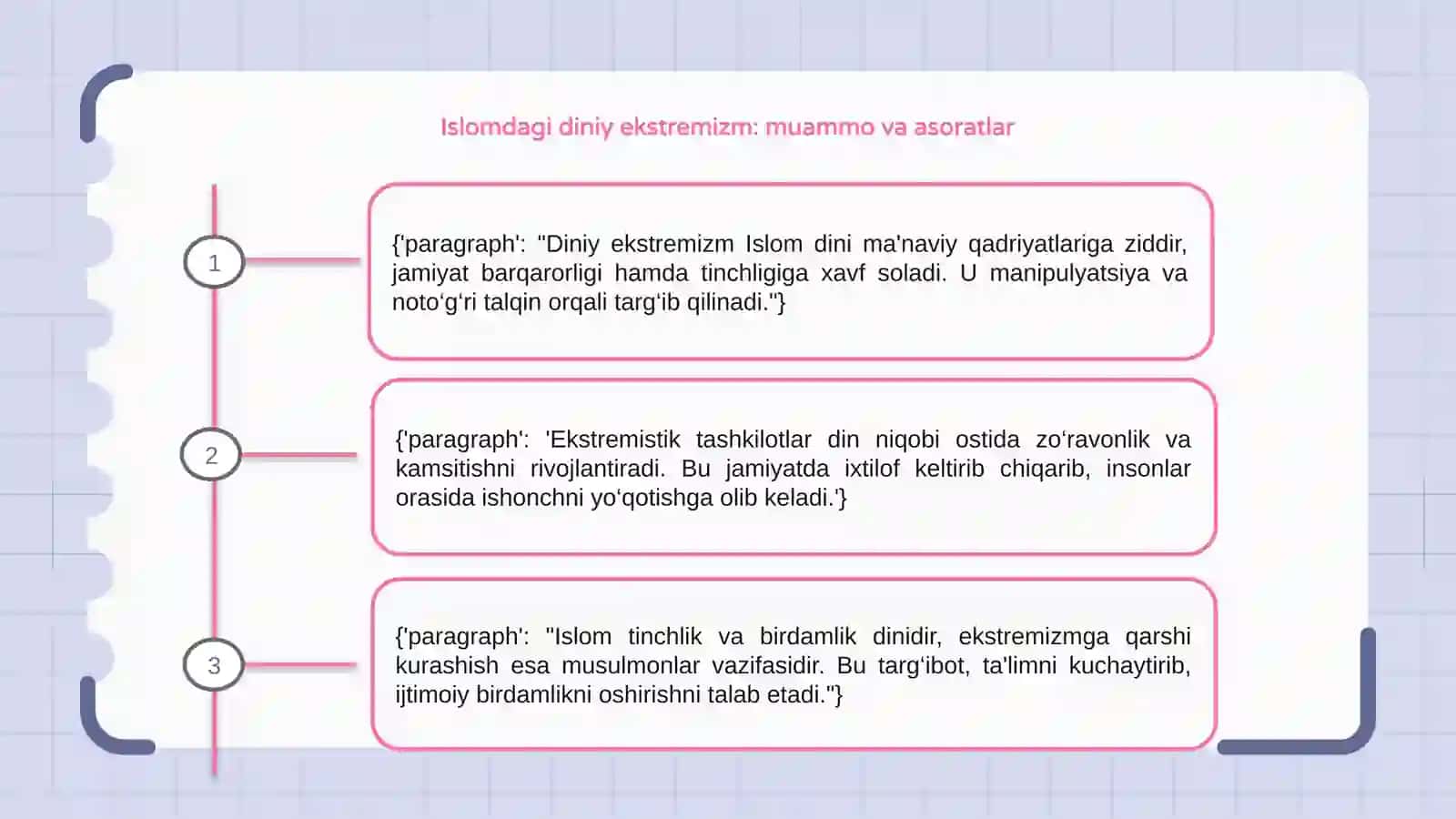 Islomdagi diniy ekstremistik tashkilotlar faoliyatiga qarshi kurash 3