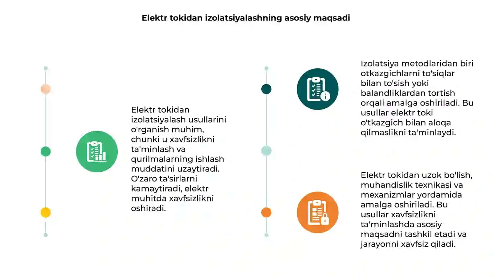 Elektr tokidan izolatsiyalash 3