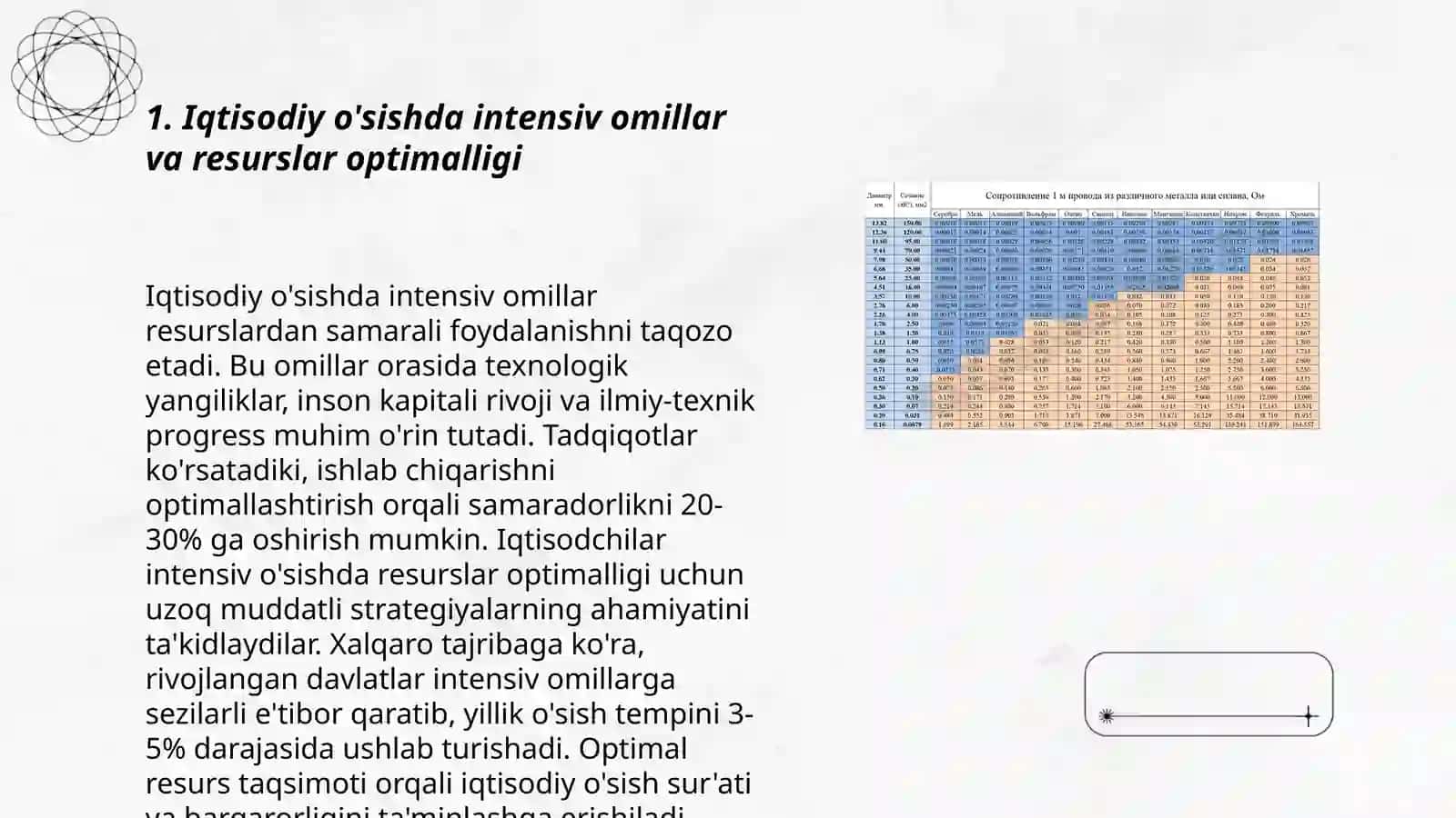 SF 304A guruh talabasi PANJIYEVA MOHICHEHRA 3