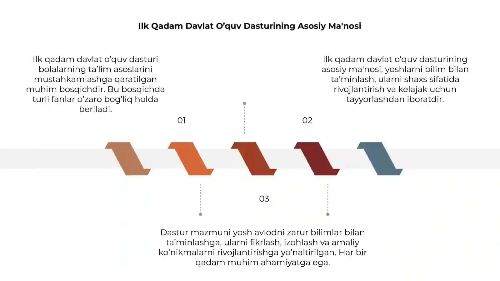 Ilk Qadam Davlat O’quv Dasturi 3
