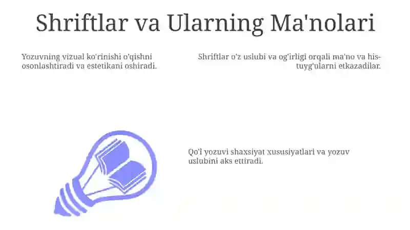 Yozuv va uning koʻrinishi 3