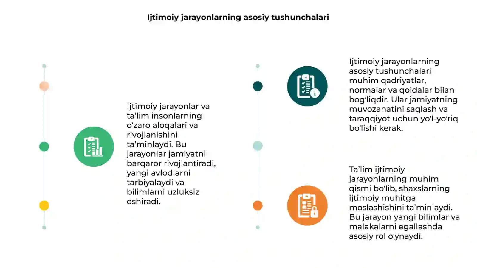 Ijtimoiy jarayonlar va ta’lim 3