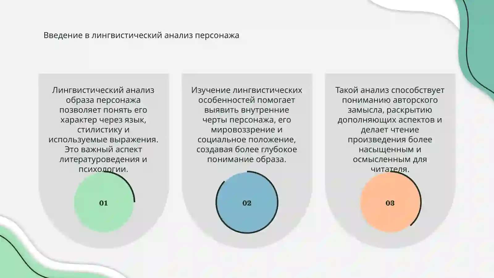Лингвистический анализ образа персонажа 3