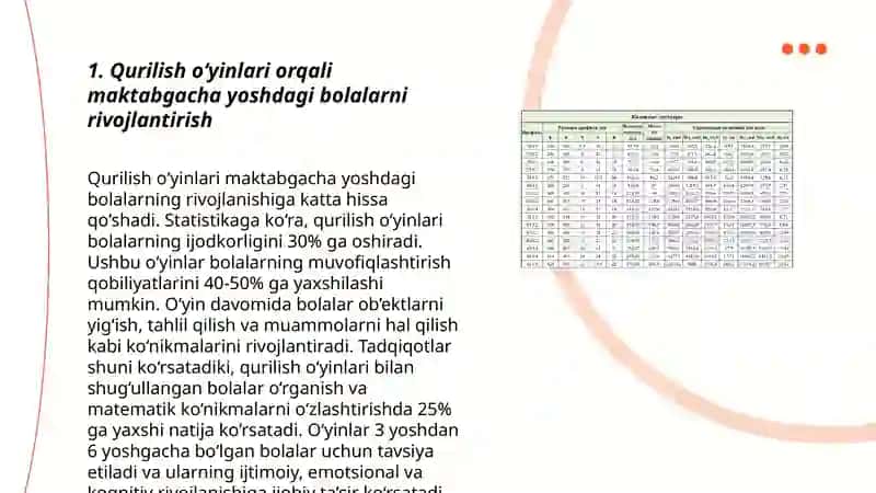 Tasviriy faoliyatga o’rgatish Metodikasi 3