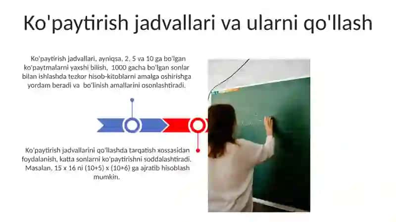 1000 ichida ko'paytrish va bo'lishni metodikasi 3