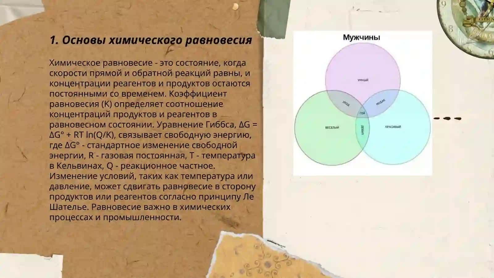 Химическое равновесие 3