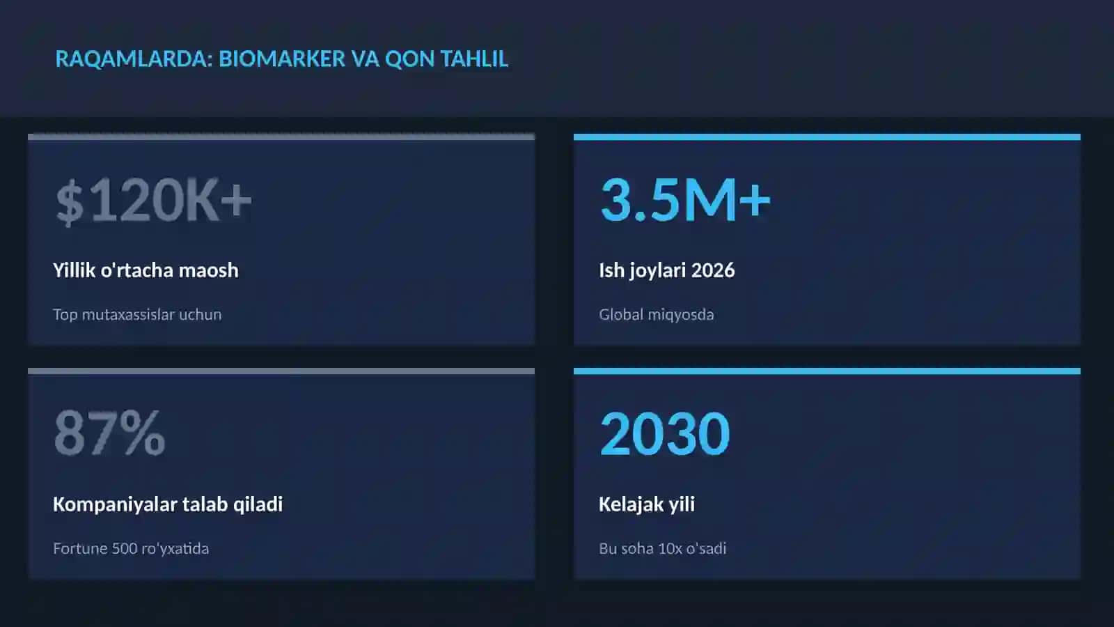 Biomarker va qon tahlil 3