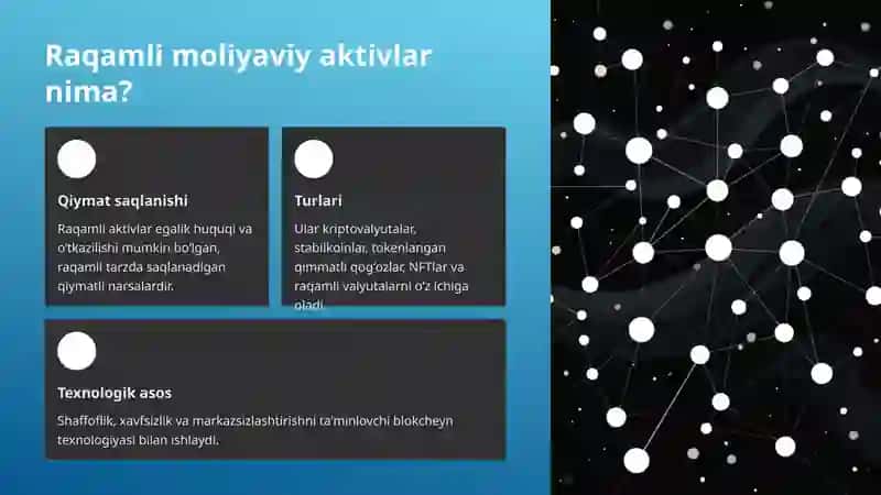 Raqamli moliyaviy aktivlar 3