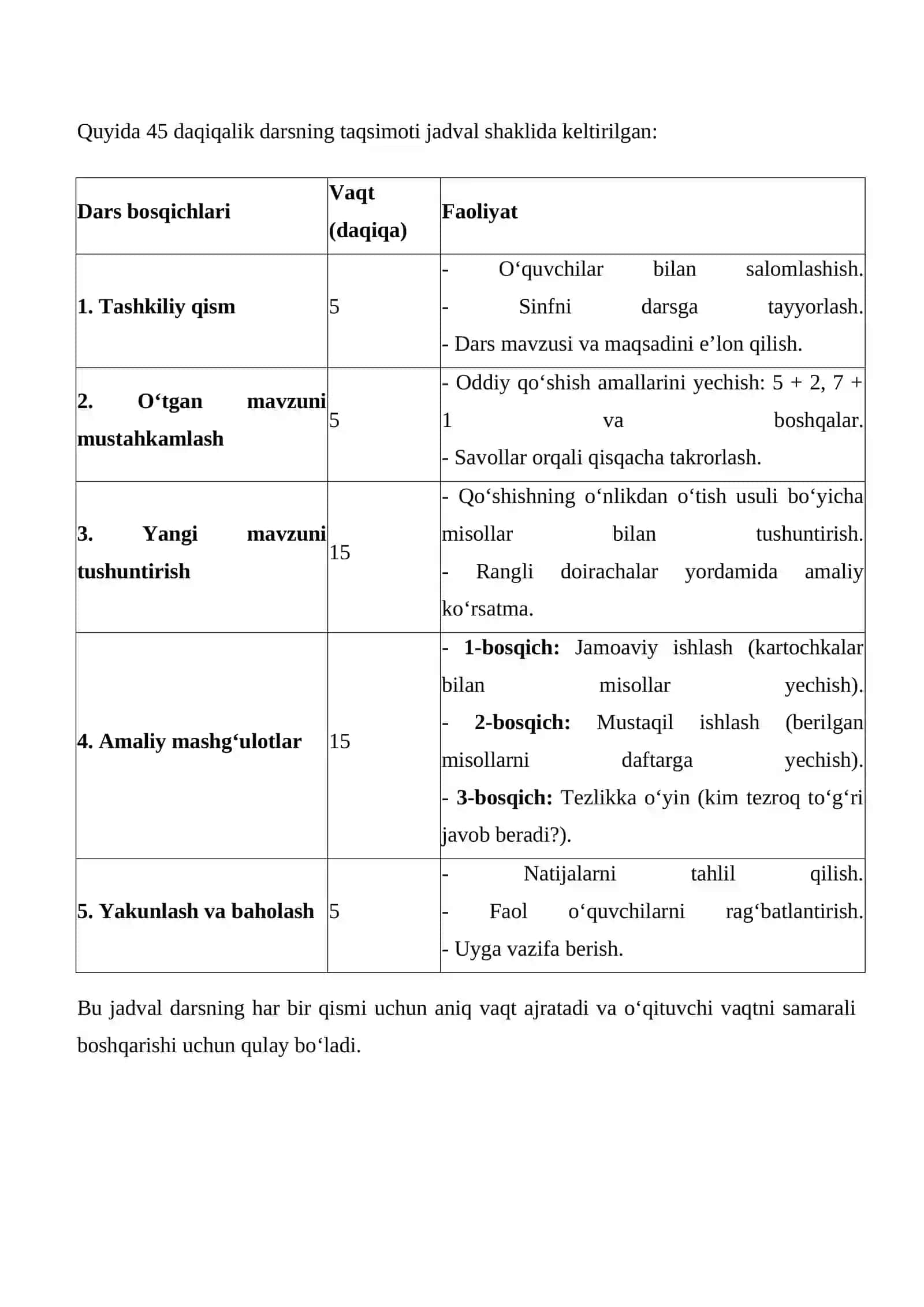 1-sinflar uchun matematika dars ishlanmasi 3