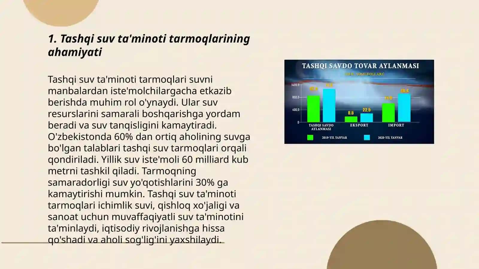 Tashqi oqova suv tarmoqlari 3