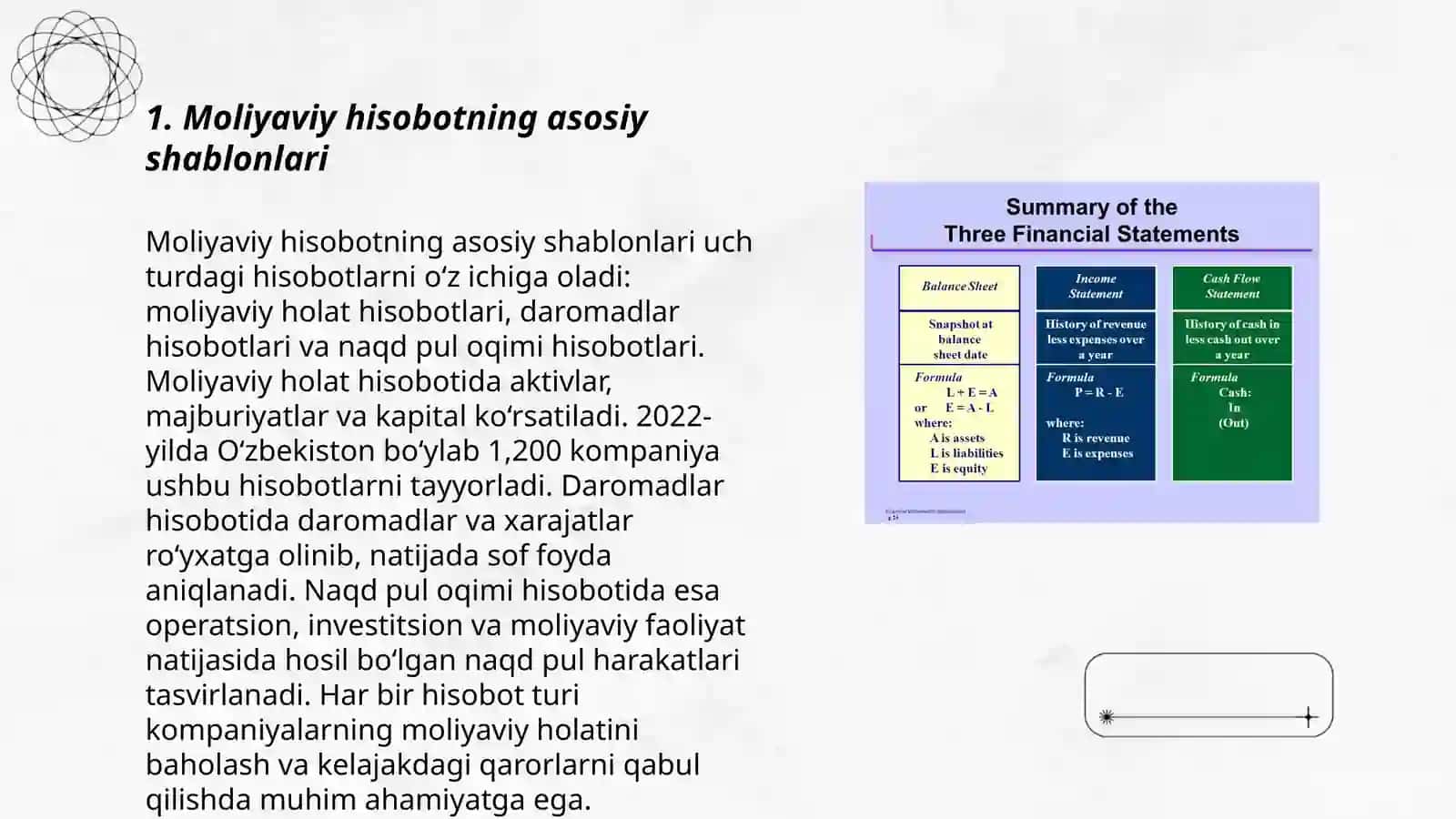 Moliyaviy hisobotni taqdim etish 3