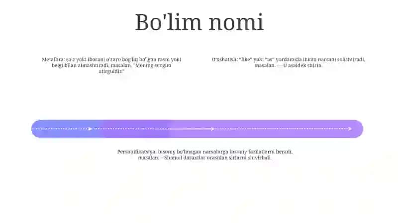 English Stylistic Devices 3