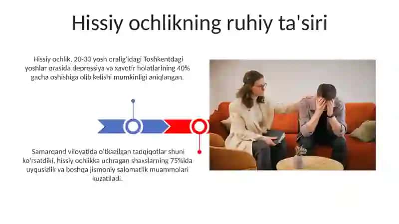 Muloqotning ahamiyati (Emotional Deprivatsiyaning Salbiy Oqibatlari) 3