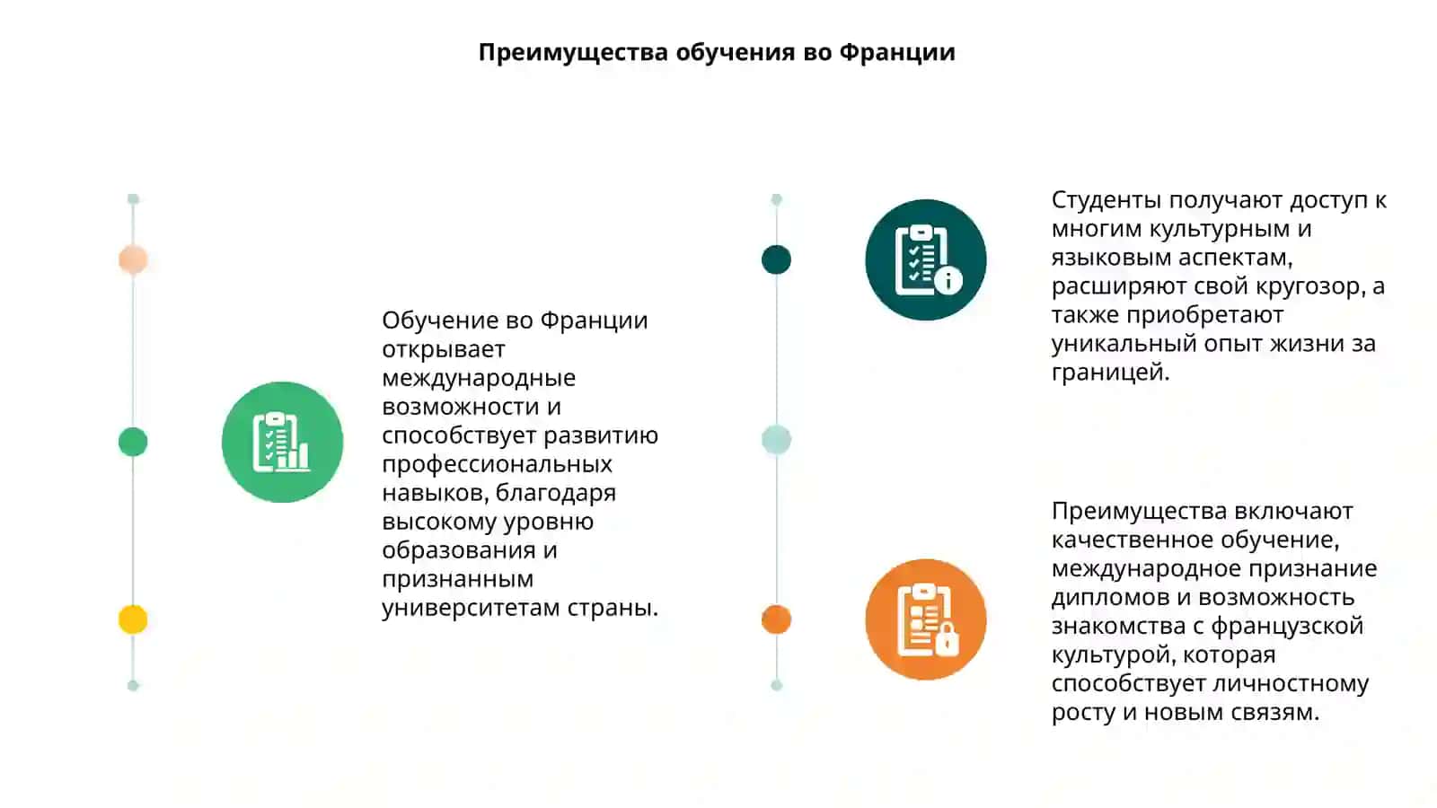 Образование за рубежом во Франции 3