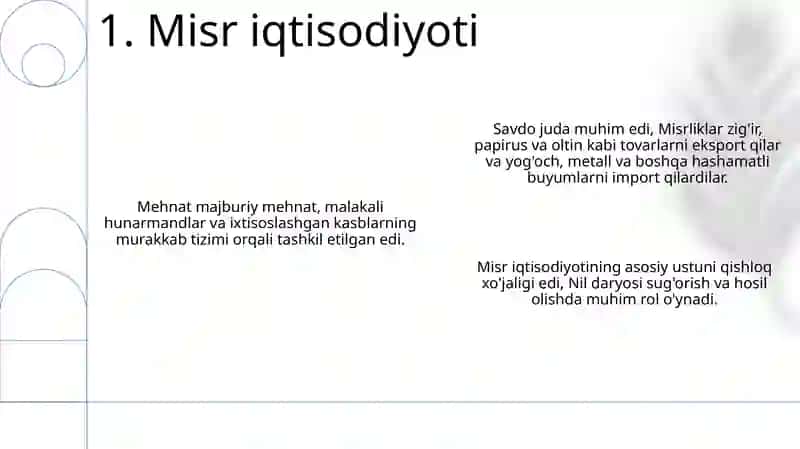 Qadimgi dunyo iqtisodiy tarixi 3