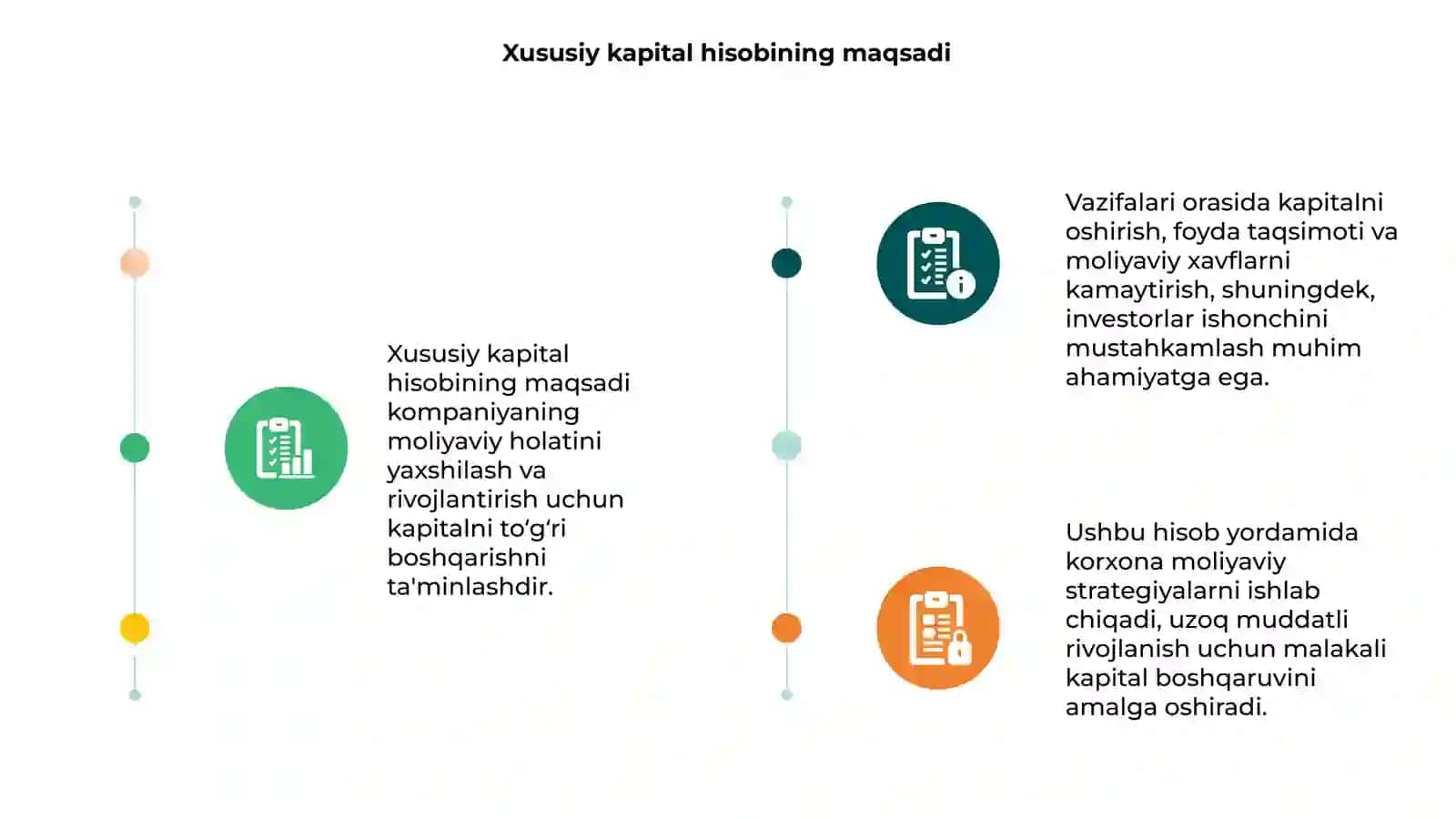 Xususiy kapital hisobining maqsad hamda vazifalari 3
