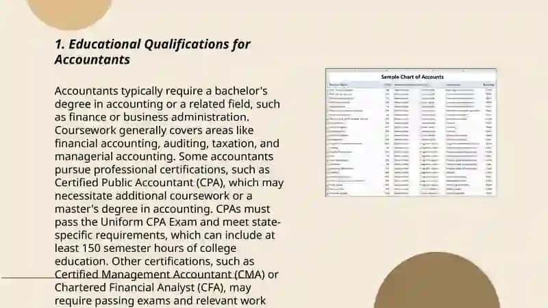 Requirements for the accounting profession 3