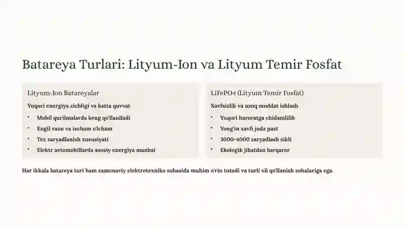 Zaryadlash-Razryad Jarayonlarida Batareyalarning Ishlashini Tahlil Qilish 3