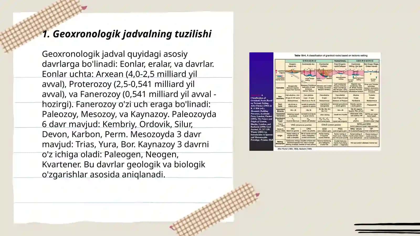 Geoxronologik jadval 3