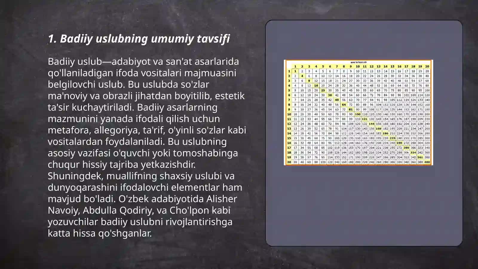 Badiiy uslub. Badiiy uslubga xos matnlar tahlili 3