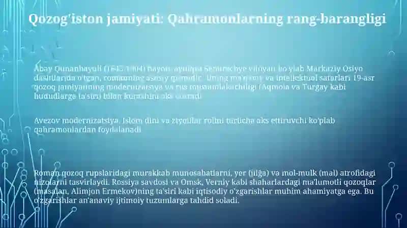 Abay romanidagi qahramonlar 3