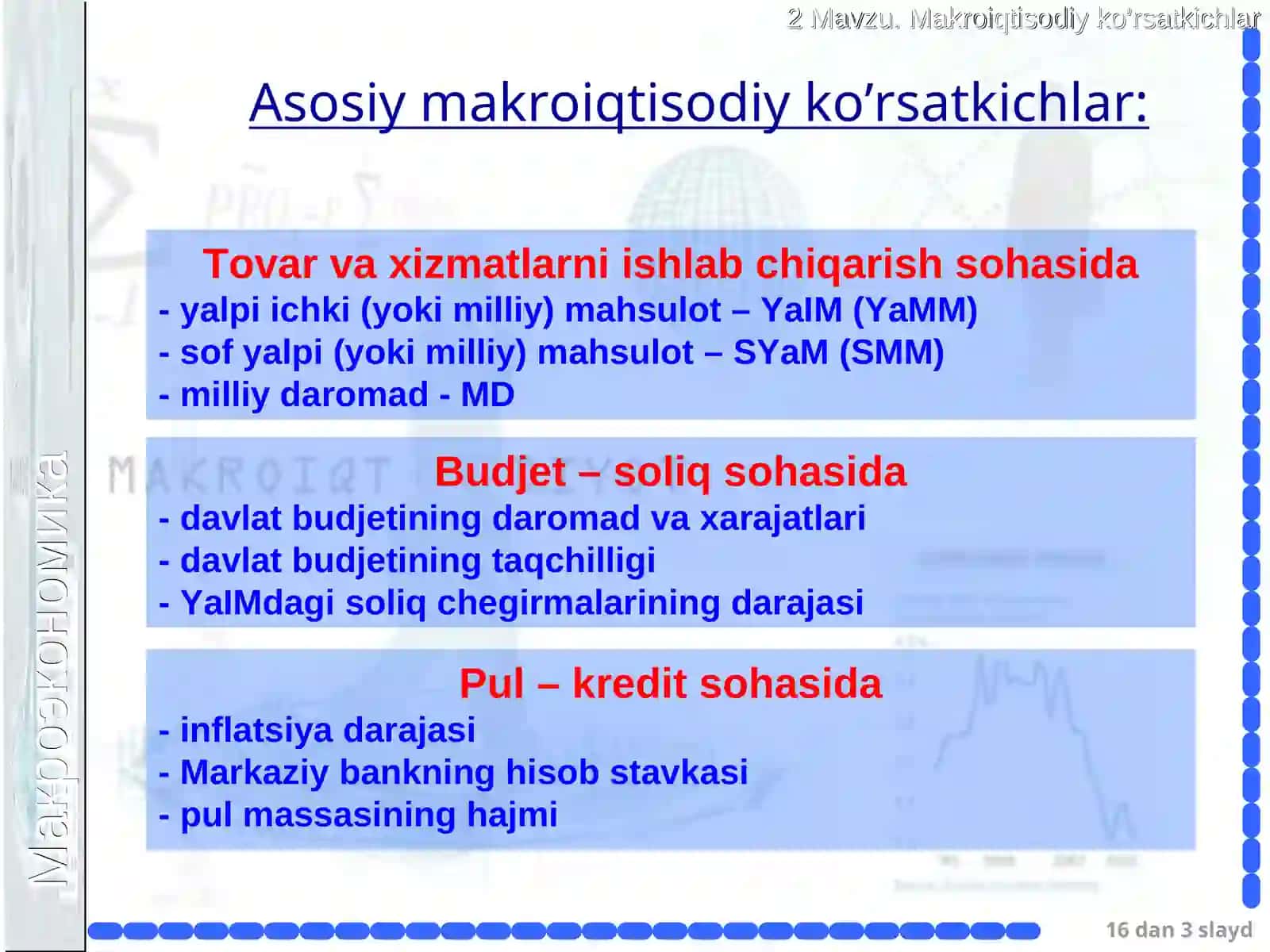 Makroiqtisodiy ko‘rsatkichlar 3