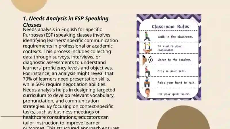 Needs Analysis in ESP Speaking Classes 3
