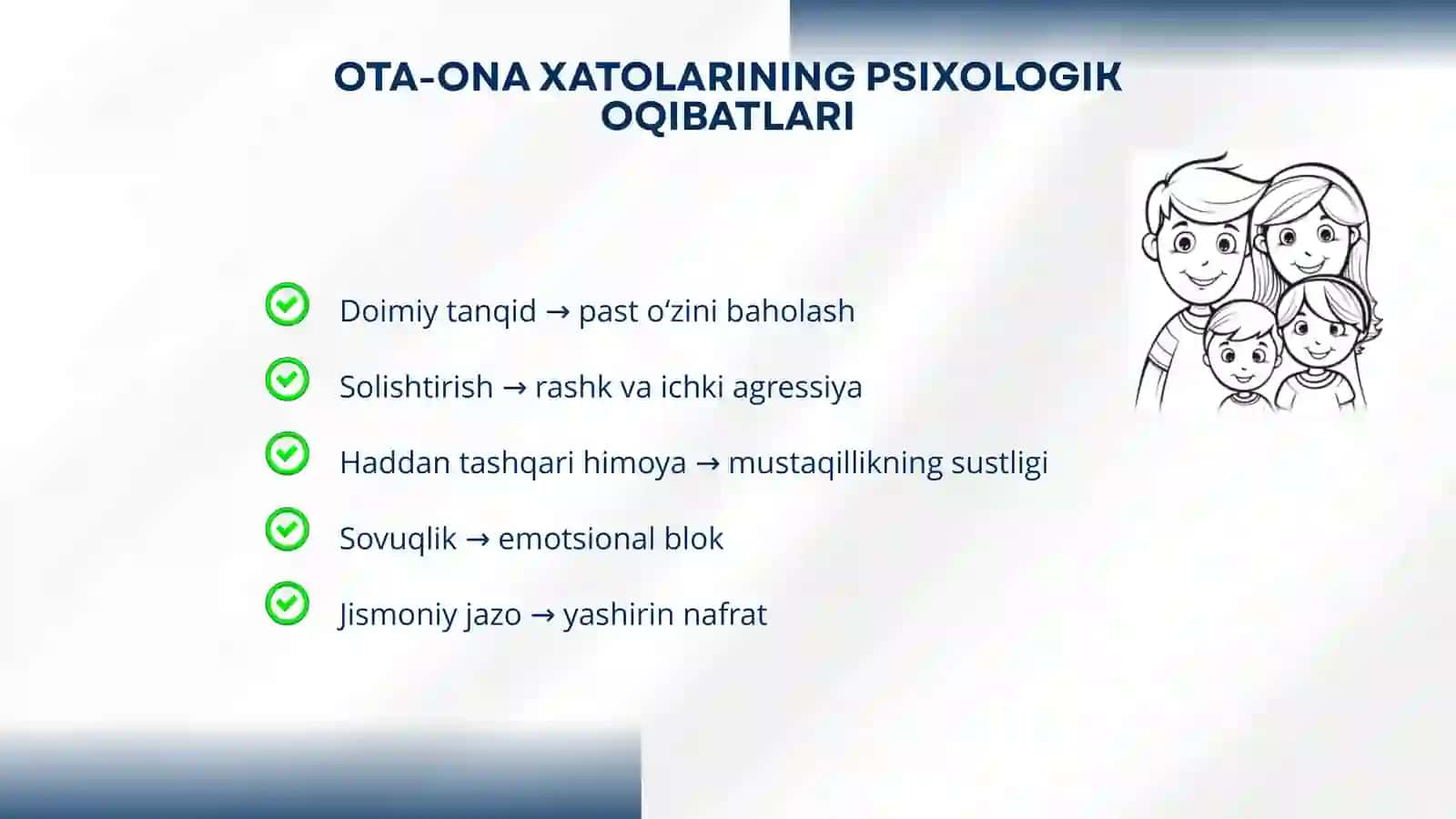 SHAXS KAMOLOTINING ILMIY ASOSLARI 3