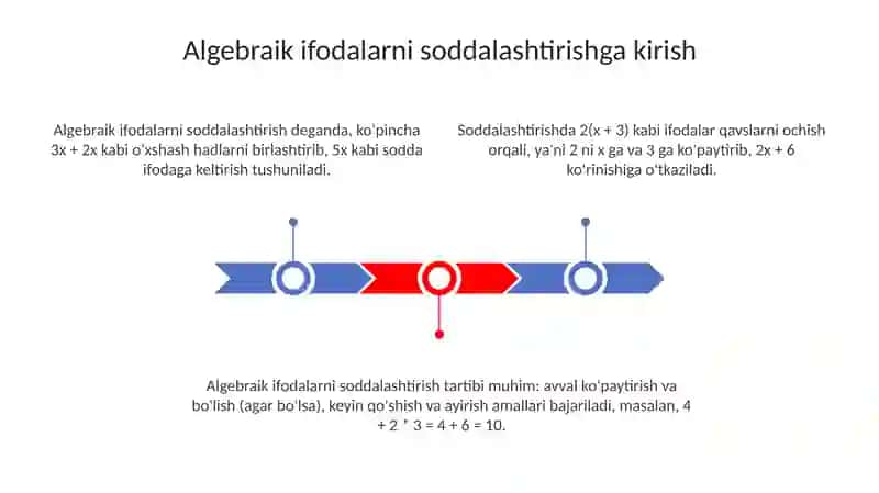 Algebraik ifodalarni soddalashtirish 3