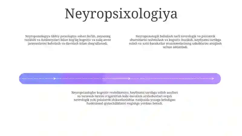 Tibbiyot Psixologiyasining Alohida Sohalari 3