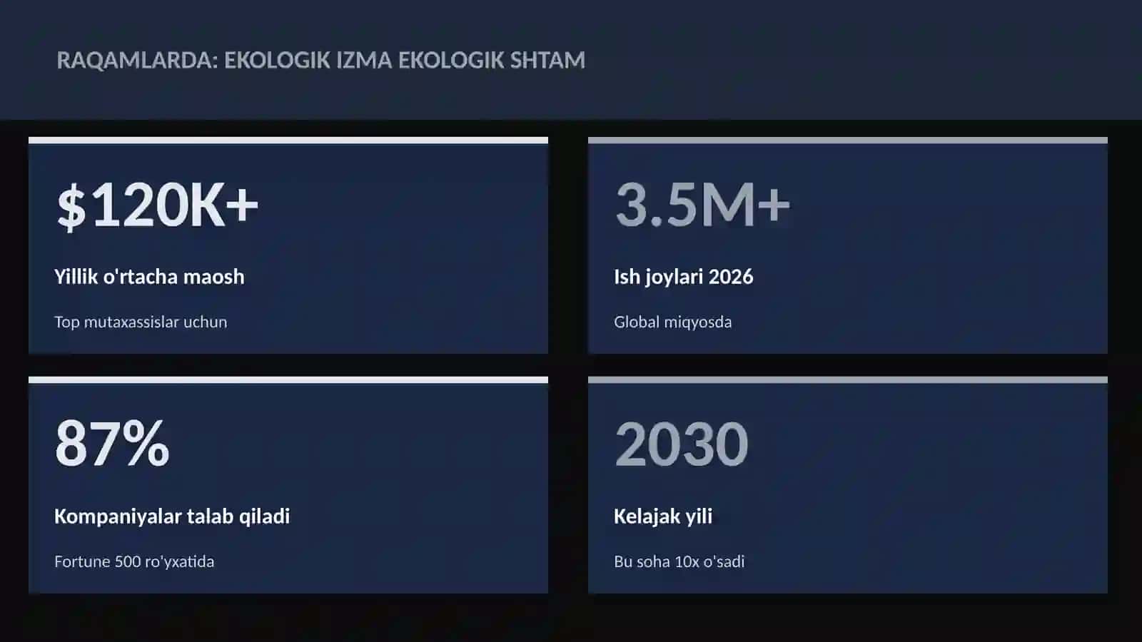 GEOGRAFIYA VA EKOLOGIYA 3