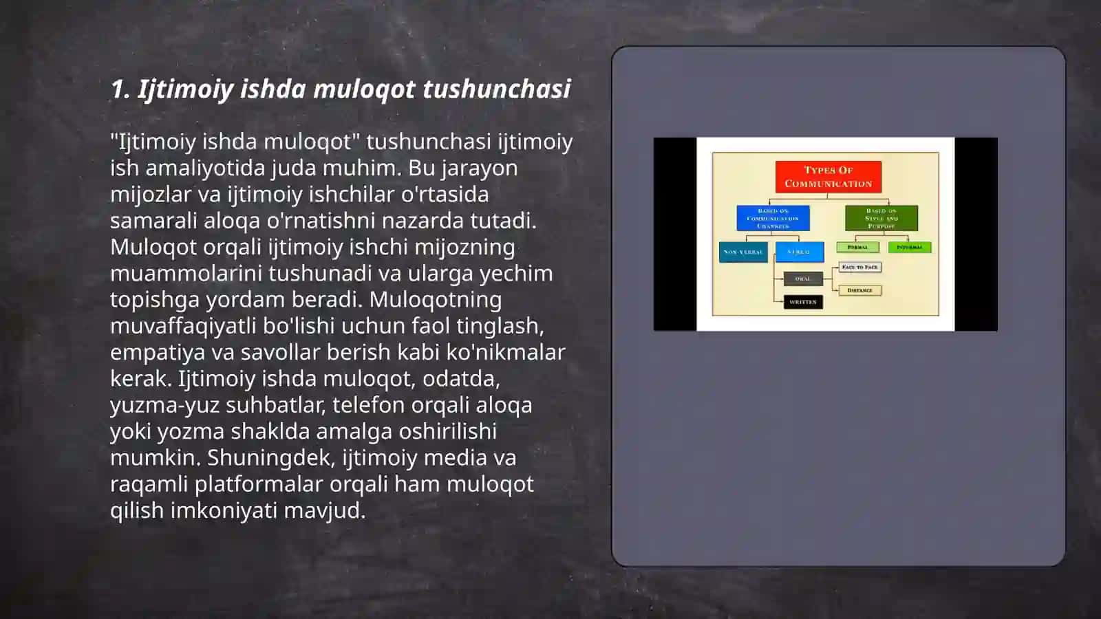 Ijtimoiy ishda muloqotni oʻrganish usullari 3