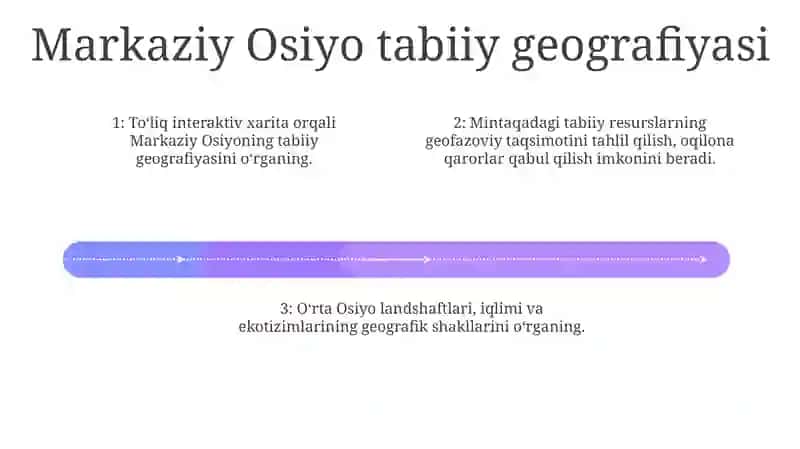 Markaziy Osiyo Tabiiy Xaritasi Bilan Ishlash 3