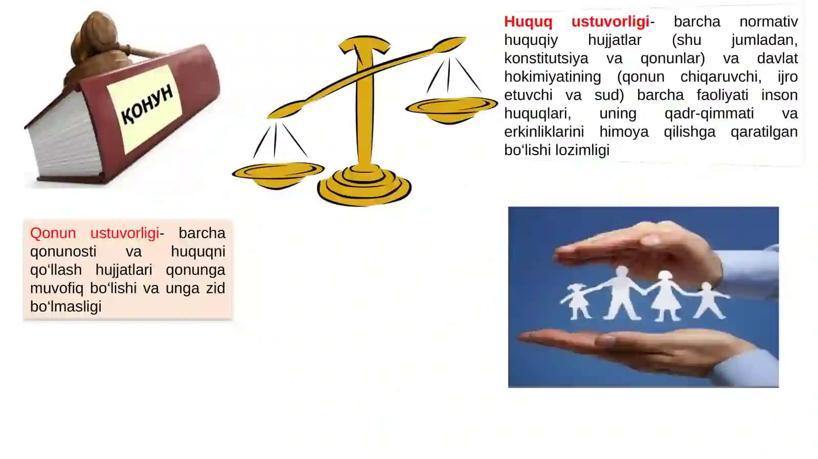 Inson huquqlari va huquq ustuvorligi 3