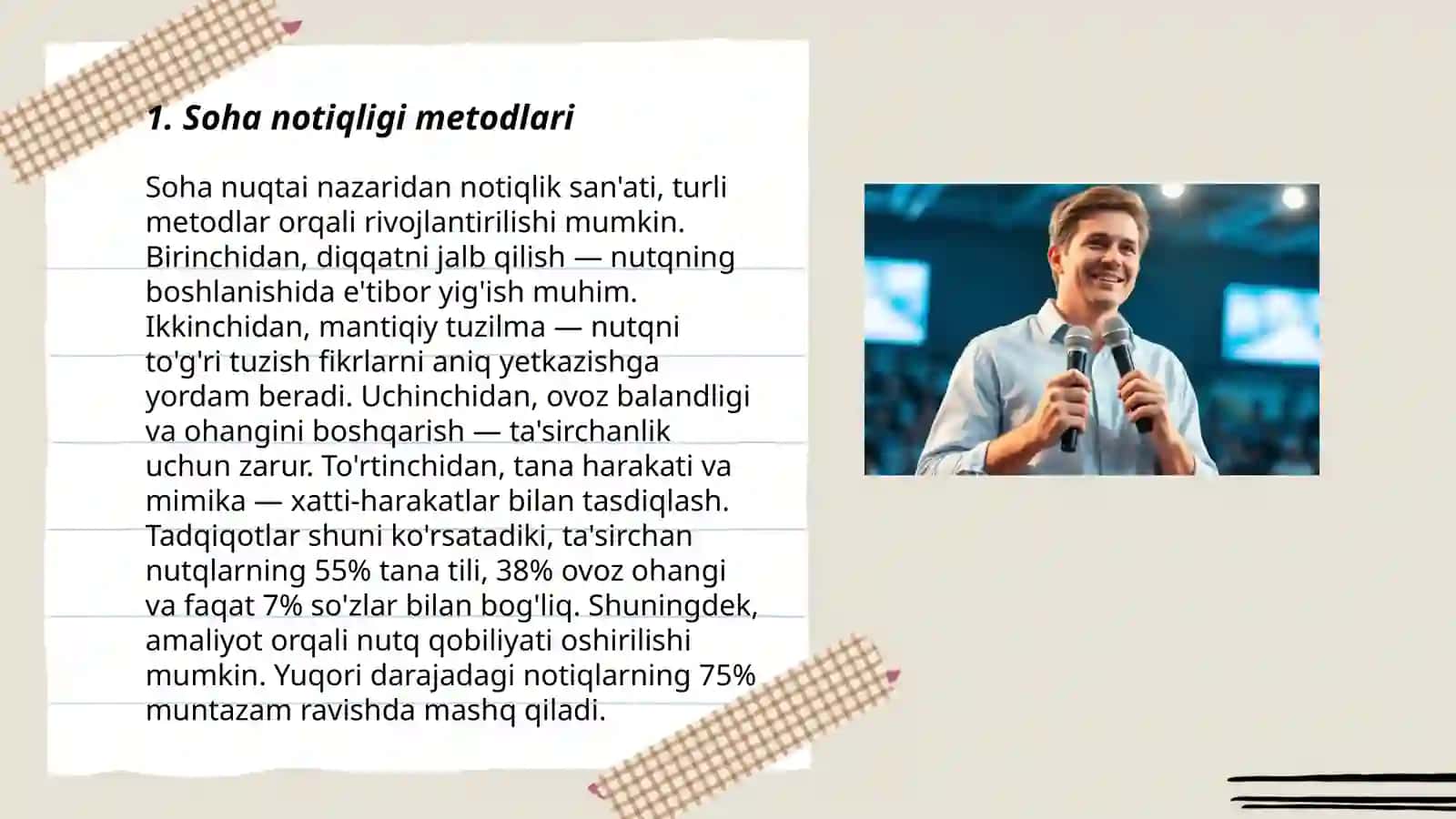 Soha notiqligi 3