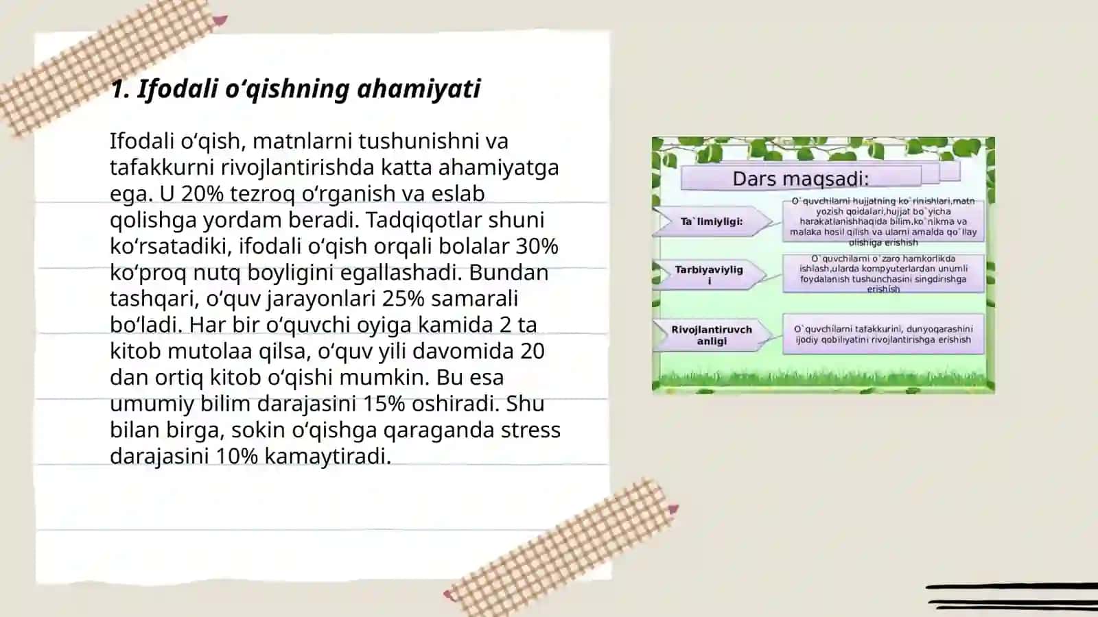 Ifodali oʻqishning talab va meʼyorlari 3