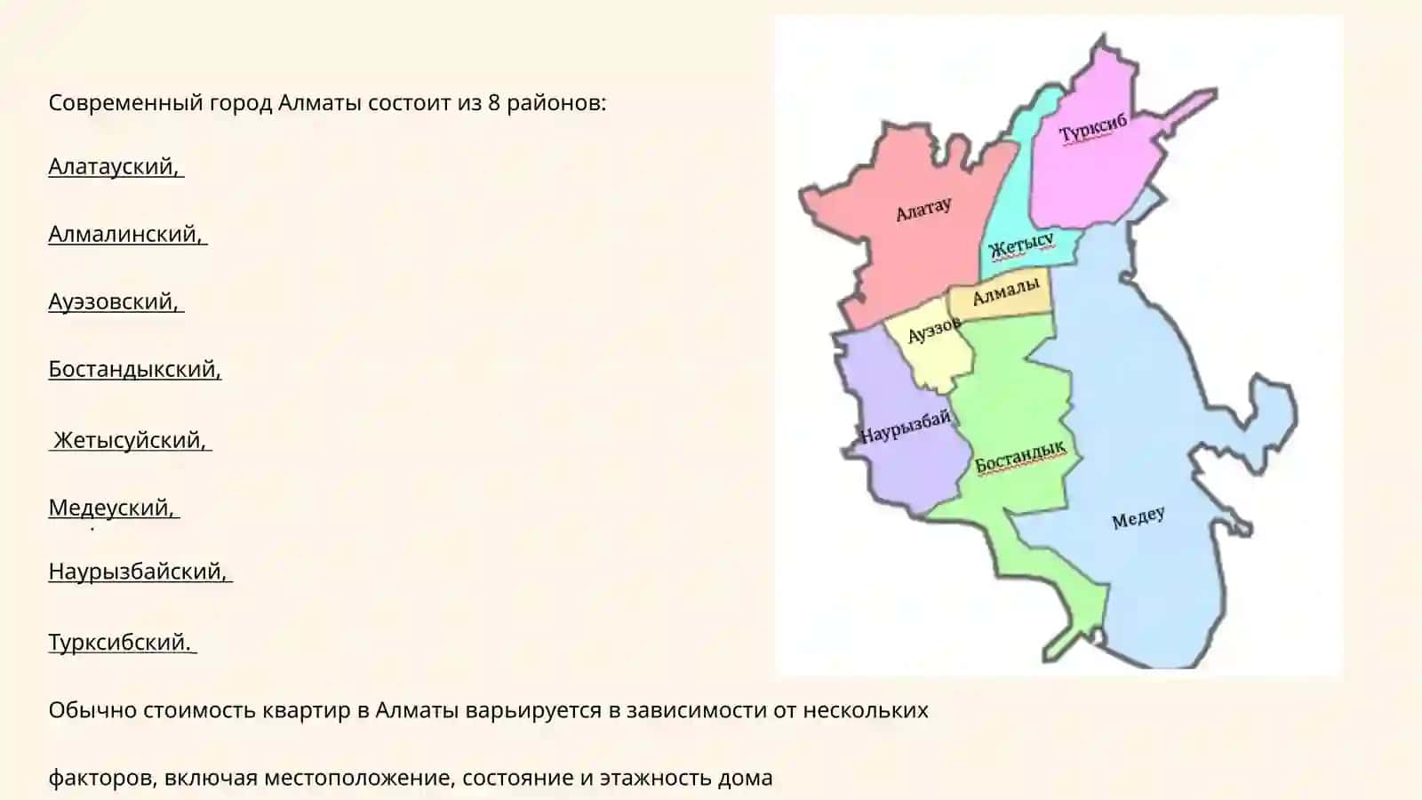 Анализ рынка недвижимости в городе Алматы 3
