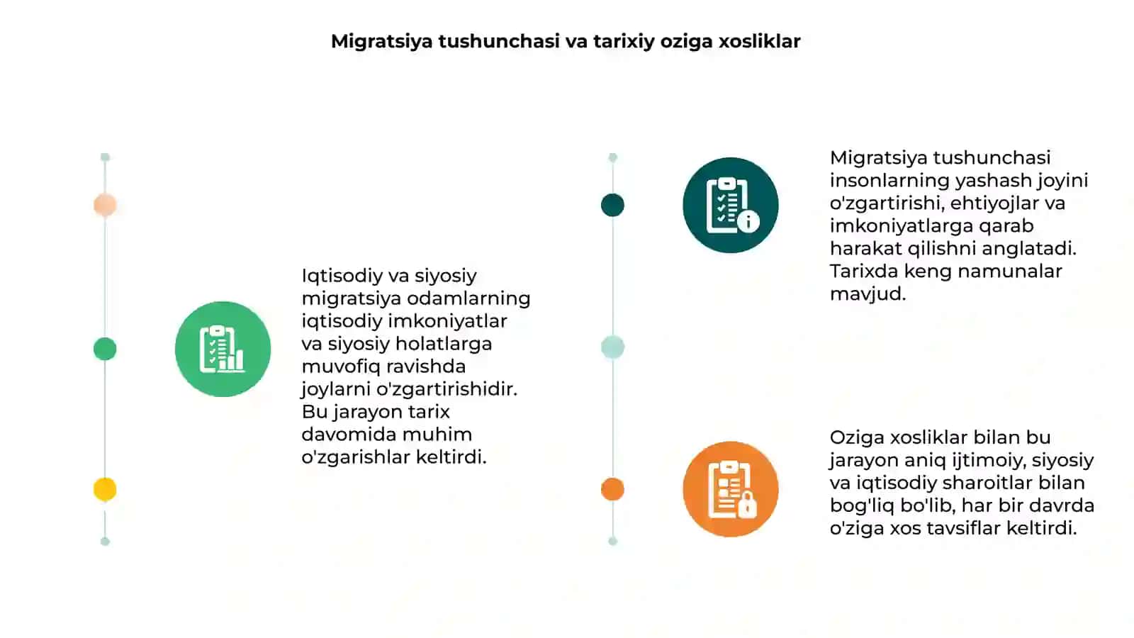 Iqtisodiy va siyosiy migratsiya 3