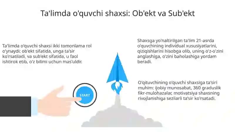 O'quvchi shaxsi tarbiyaning obyekti va sub'ekti sifatida 3