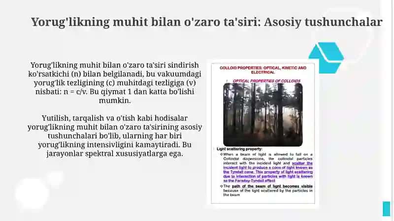 Muhitning optik xossalari 3
