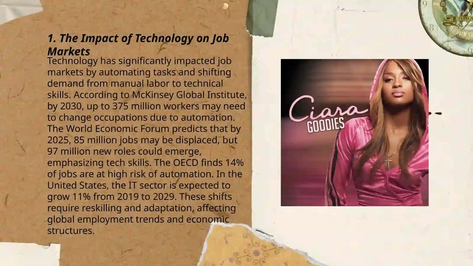The Impact of Technology on Job Markets 3