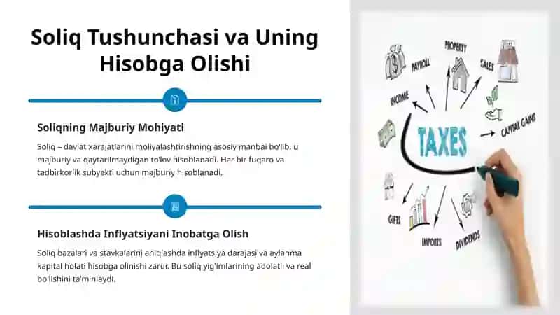 Soliq, Aylanma Kapital va Inflyatsiyani Hisobga Olish 3